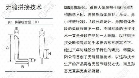 無縫拼接技術(shù)