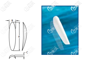 菲思挺鼻背膨體材料 菲思挺鼻背膨體材料
