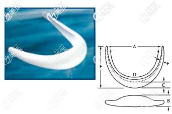 非思挺膨體下巴假體ePTFE-Coated  Extended  Anatomical  Chin系列