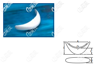 非思挺膨體下巴假體ePTFE-Coated  Anatomical  Chin系列