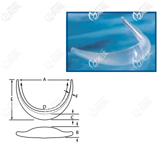 菲思挺Extended Anatomical Chin系列的下巴硅膠假體所有型號(hào)圖片