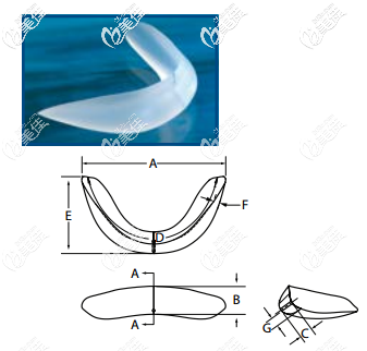 菲思挺硅膠下巴假體Vertical Lengthening Chin系列的所有型號(hào)的圖片