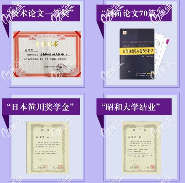 潘寶華院長榮譽(yù)證書 潘寶華院長榮譽(yù)證書