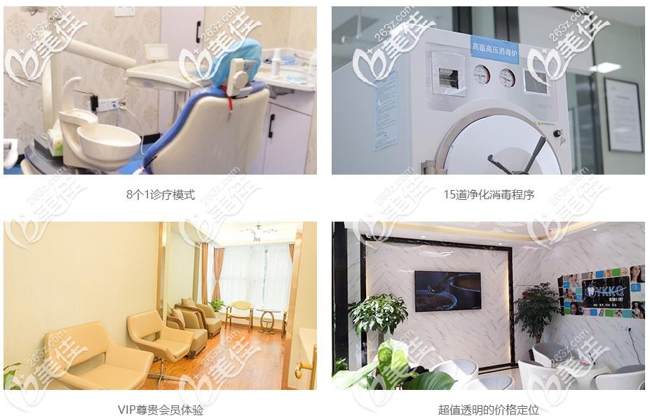 悅康口腔定位于中端消費群體 悅康口腔定位于中端消費群體