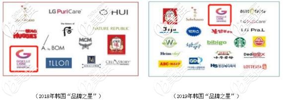 婕爾玻尿酸獲得的榮譽(yù)資質(zhì) 婕爾玻尿酸獲得的榮譽(yù)資質(zhì)