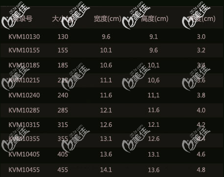 泊歐峰假體低突度中高所有型號(hào)