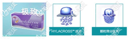 喬雅登玻尿酸有高度交聯(lián)性 喬雅登玻尿酸有高度交聯(lián)性