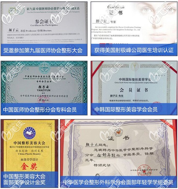 顏?zhàn)釉漆t(yī)生部分榮譽(yù)證書 顏?zhàn)釉漆t(yī)生部分榮譽(yù)證書