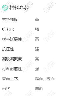 蓓菈胸假體參數(shù)