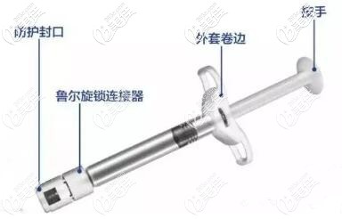 鉑金瑞藍(lán)魯爾旋鎖連接器