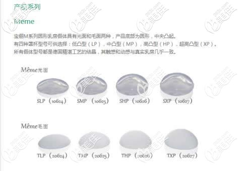 寶儷假體型號及凸度圖示