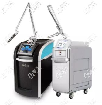 皮秒與超皮秒儀器 皮秒與超皮秒儀器