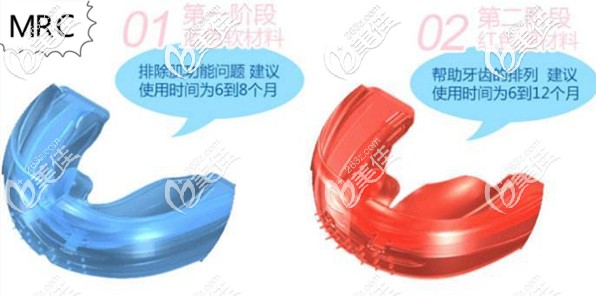 mrc肌功能矯正器 mrc肌功能矯正器