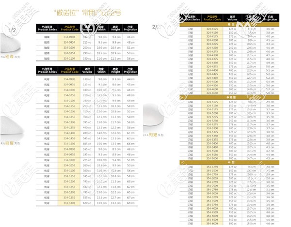 傲諾拉假體型號(hào)大小圖片