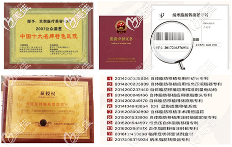 北京京韓及喬愛(ài)軍醫(yī)生相關(guān)證書(shū) 北京京韓及喬愛(ài)軍醫(yī)生相關(guān)證書(shū)