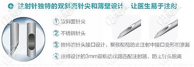 Filling Star菲羽玻尿酸的優(yōu)勢