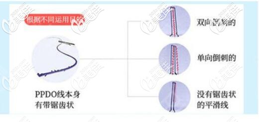 韓國(guó)美迪塑線材種類