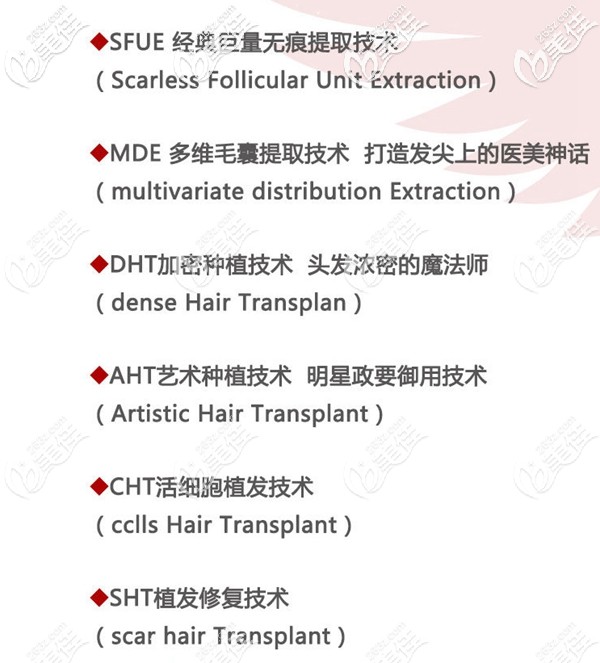 熙朵擁有六大核心毛發(fā)移植技術(shù)