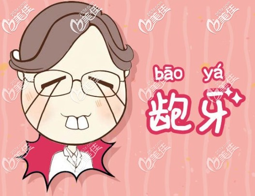 骨性齙牙影響形象 骨性齙牙影響形象