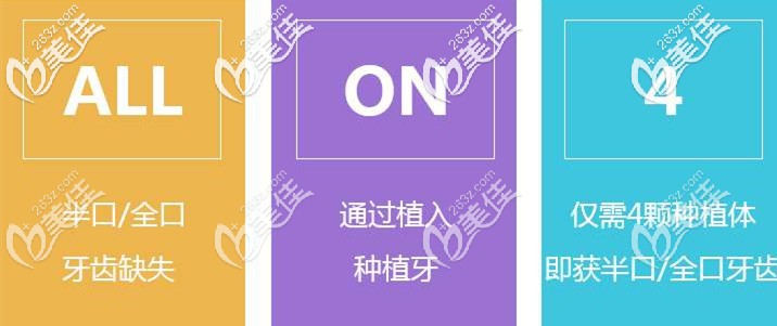 allon4種植體的這些優(yōu)勢 allon4種植體的這些優(yōu)勢