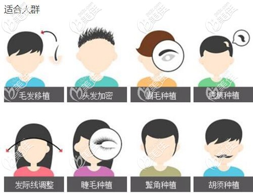 重慶萊森植發(fā)開(kāi)展的植發(fā)項(xiàng)目