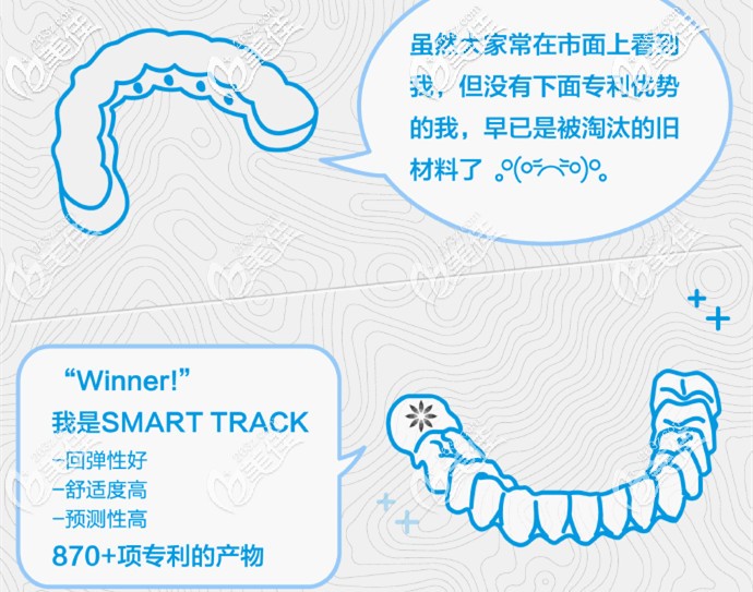 隱適美隱形矯正的優(yōu)勢(shì) 隱適美隱形矯正的優(yōu)勢(shì)