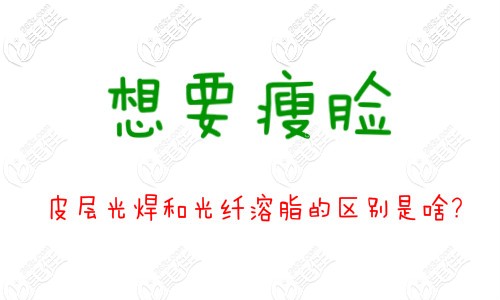 皮層光焊和光纖溶脂的區(qū)別介紹