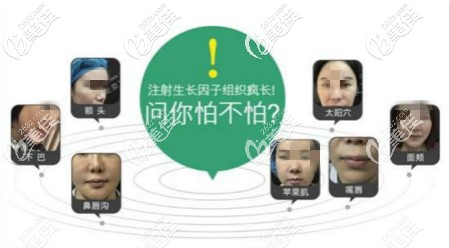 生長因子特征性表現：增生和瘋長