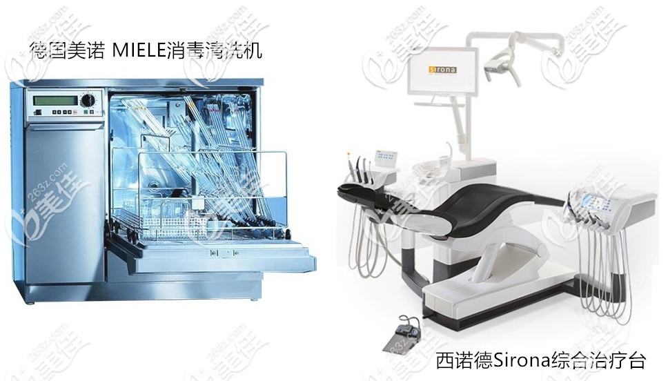 同步齒科配備設(shè)備