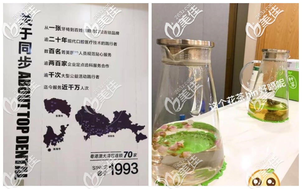 福州同步口腔介紹 福州同步口腔介紹