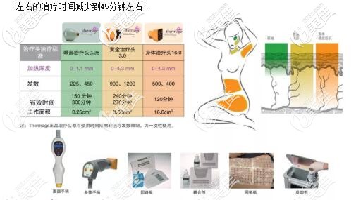 星美極比熱瑪吉除皺效果好的優(yōu)勢(shì)