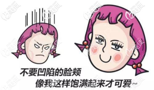 自體脂肪面部填充怎么樣