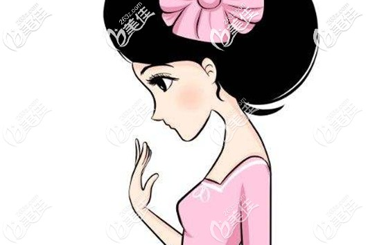 正畸對(duì)骨性嘴凸的改善效果很贊哦 正畸對(duì)骨性嘴凸的改善效果很贊哦