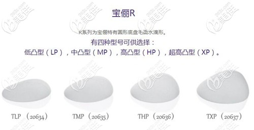 德國寶儷的水滴型假體型號