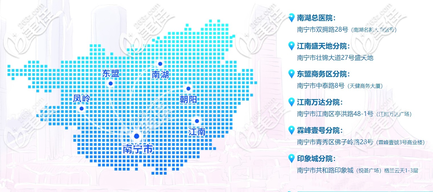 南寧柏樂口腔分店地址 南寧柏樂口腔分店地址