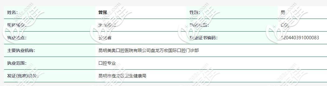 曾強(qiáng)醫(yī)生職業(yè)證書編碼 曾強(qiáng)醫(yī)生職業(yè)證書編碼