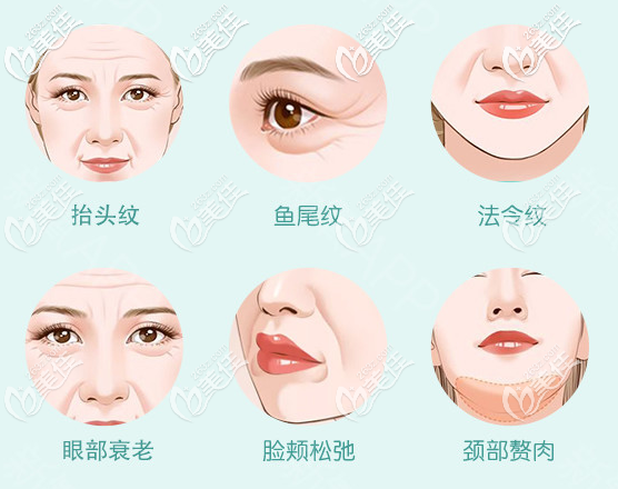 金海丹醫(yī)生幫你解決各種皮膚衰老癥狀 金海丹醫(yī)生幫你解決各種皮膚衰老癥狀