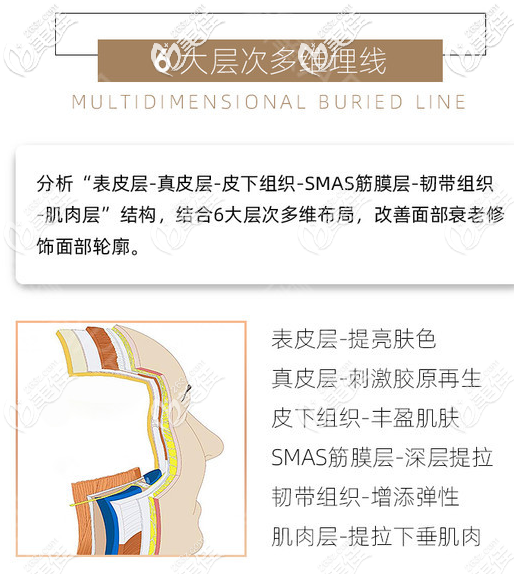 珠海九龍整形醫(yī)院<!--<i data=20240703-sp></i>-->醫(yī)生埋線提升技術(shù)