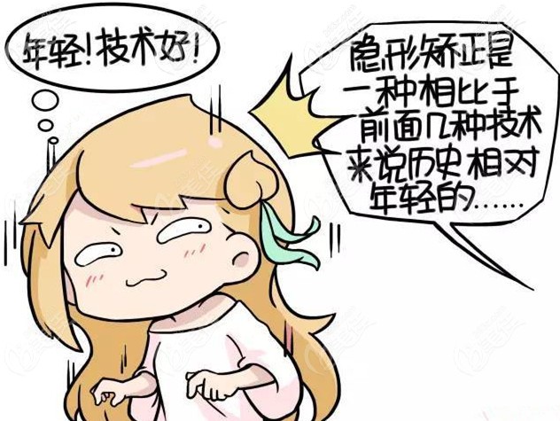 透明無托槽矯正器