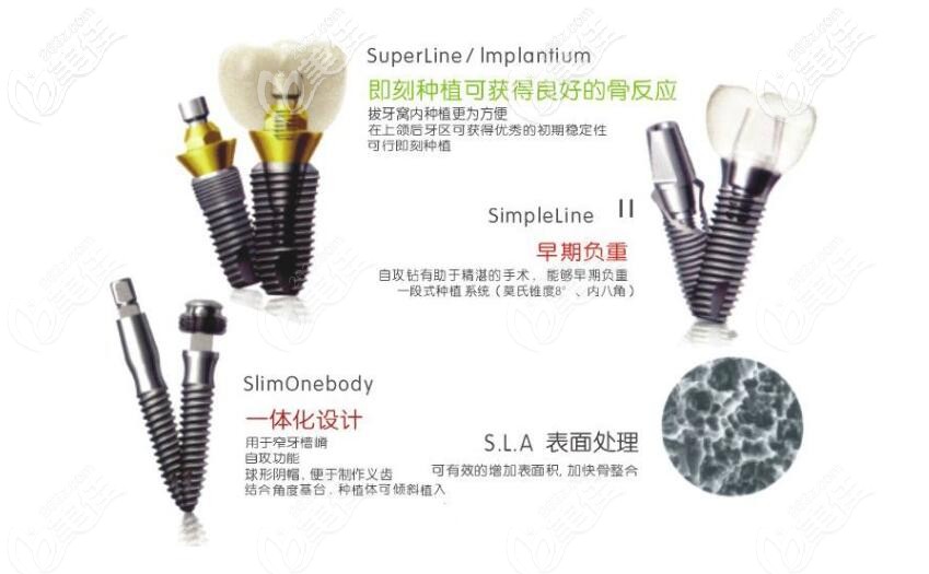 Dentium種植體的優(yōu)點 Dentium種植體的優(yōu)點