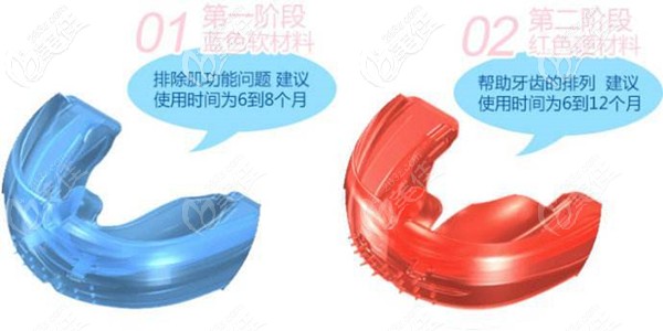 兒童專(zhuān)用的MRC肌功能矯治器 兒童專(zhuān)用的MRC肌功能矯治器