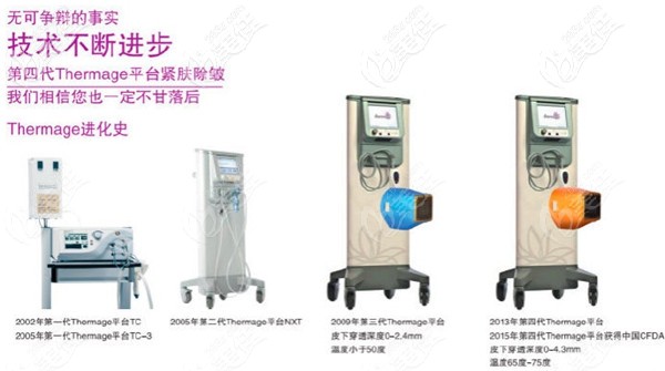 熱瑪吉儀器的升級