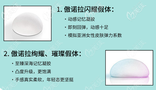 	奧諾拉假體豐胸多少錢？傲諾拉三個系列的價格