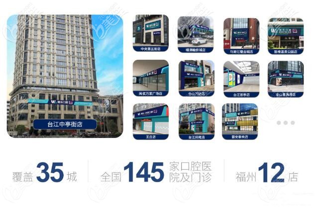 福州維樂口腔集團介紹