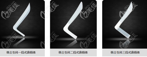 韓士生科一二三段區(qū)別圖片