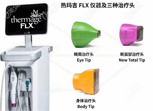 熱瑪吉眼周治療專用頭 熱瑪吉眼周治療專用頭