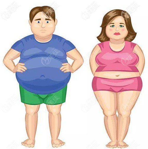 男性和女性肚子大情況不同 男性和女性肚子大情況不同