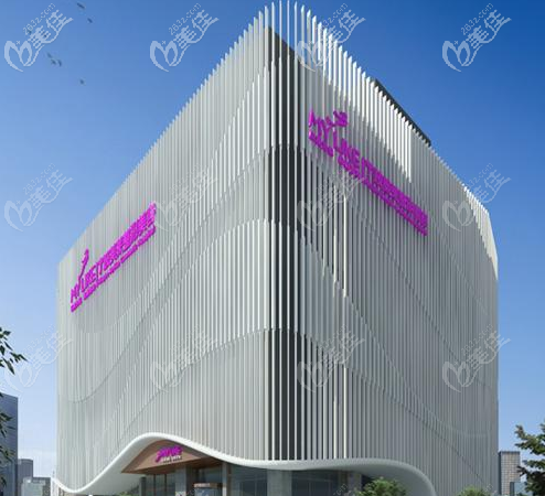 寧波美萊外部環(huán)境圖