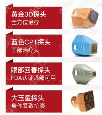 熱瑪吉的四種探頭