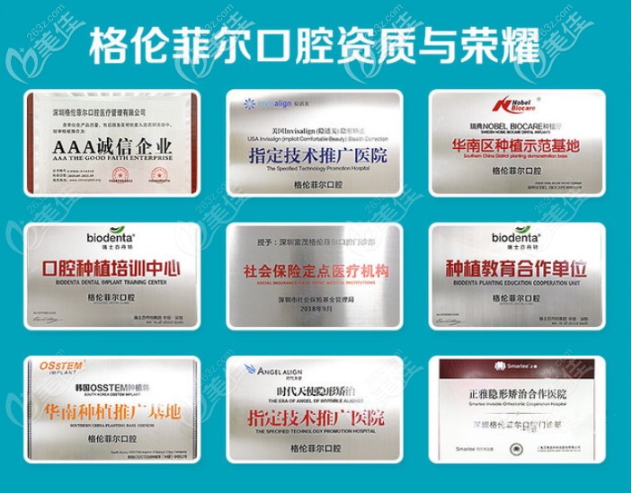 深圳格倫菲爾各門診地址